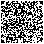 QR code with Shared Services For Southern Hospitals contacts