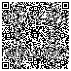 QR code with Louis Salotti Custom Tailoring contacts