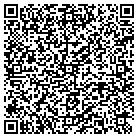 QR code with Monterey Spa and Stove Repair contacts