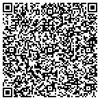 QR code with Indian Youth Cave Camp contacts