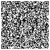 QR code with Intervention and Prevention for Today's Youth Inc.(IPPY) contacts