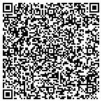 QR code with Hydra-Pro Dutch Harbor contacts