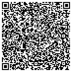 QR code with Hydraulic Solutions Of New England contacts
