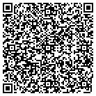 QR code with Mobile Hose & Spray Systems contacts