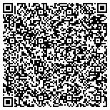 QR code with Mountainhouse Machine and Hydraulics Inc contacts
