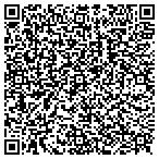 QR code with North Jackson Hydraulics contacts