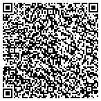 QR code with Sterner's Hydraulics contacts