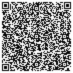 QR code with Summit Hydraulics contacts
