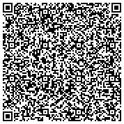 QR code with IceTech America, Inc. - Dry Ice Blasting and Dry Ice Production Equipment contacts