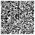QR code with Sykes Industrial Truck Repair contacts