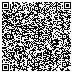 QR code with Matthews Gauge Inc contacts