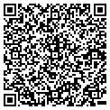 QR code with Keys For Kare contacts