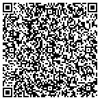QR code with Auto Interior Doctors contacts