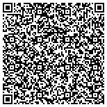 QR code with Suniland luggages and shoes contacts