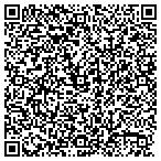 QR code with Central Marine Center, Inc contacts