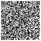 QR code with Shoppas Material Handling contacts