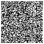 QR code with Shoppa's Material Handling, Inc contacts