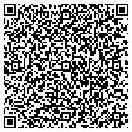 QR code with Systems Automated, Inc. contacts