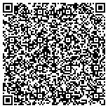 QR code with American Instrument Management, Inc contacts