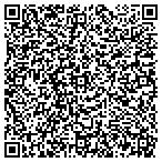 QR code with Magna Medical Equipment Corp contacts