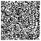 QR code with Medical Equipment Inspection & Repair contacts