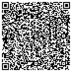 QR code with Southeast Pathology Instr Service contacts