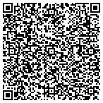 QR code with Syracuse Biomedical Services, LLC contacts
