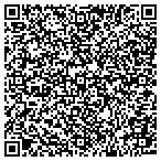 QR code with Therapy Equipment Services LLC contacts