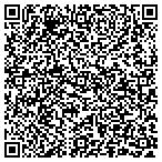 QR code with Zgrum Corporation contacts