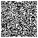 QR code with Cutting Technology Inc contacts