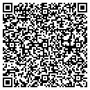 QR code with Microscope Wizards Inc contacts