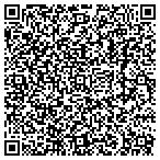 QR code with Athol service and repair contacts