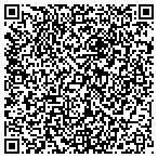 QR code with Center For Implant Dentistry contacts
