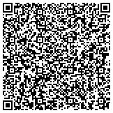 QR code with Christian Brothers Automotive - New Territory contacts