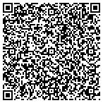 QR code with Goodyear Auto Service Center contacts