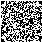 QR code with Mechanics Unlimited contacts