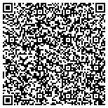 QR code with Mike's Automotive Service Station contacts