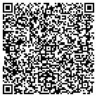 QR code with Mobile Automotive Repairs & Service contacts