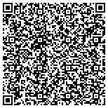QR code with oakridge  radiator and automotive repair contacts