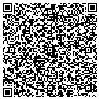 QR code with Sacramento Carburetor & Electrical Specialists contacts