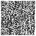 QR code with Sammy's Auto LLC contacts