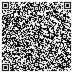 QR code with Sunset Auto Services contacts