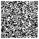 QR code with Mobile Home Service Center contacts