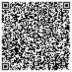 QR code with Pappy's Guitars contacts