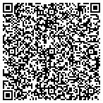 QR code with Petr's Violin Shop & Guitar Central contacts