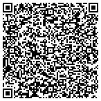 QR code with Independent Marine Sales & Service contacts