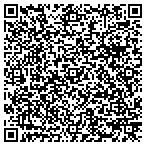 QR code with Knights Independent Copier Service contacts