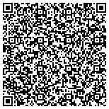 QR code with Infinity Microscope Sales and Service contacts
