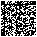 QR code with Peninsula Microscope Service contacts