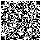 QR code with Midwest Organ Systems contacts